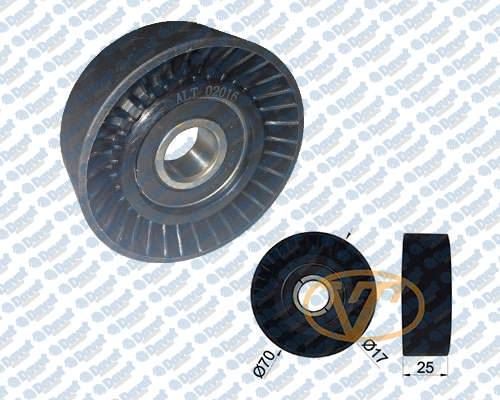ALT 02016 Alternator Gergi Rulmani Audi A3 Sportback (8pa) Tt 2.0tfsi. 2.0tfsi Quattro Bh2-Dwa Cdlb 06> Seat Leon (1p1) 2.0tfsi Skoda 2.0tfsi Golf V Passat 2.0 Gti 2.0 Tfsi Axx-Byd-Bpy Bwa 04>